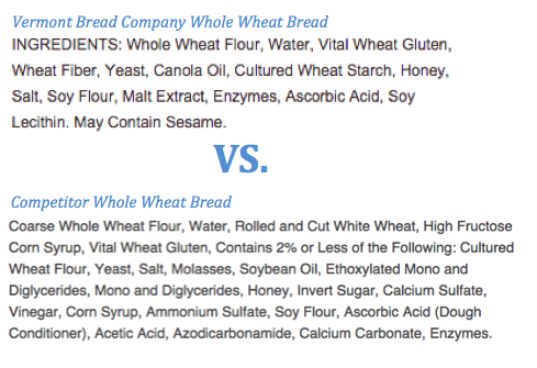 Supermarket RD's Pick: Vermont Bread Company Whole Wheat Bread via RDelicious Kitchen @rdkitchen