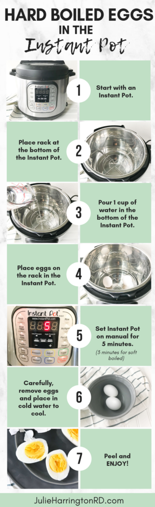 Make PERFECT Hard Boiled and Soft Boiled Eggs in the Instant Pot #instantpot #protein #cookingtip #healthy #breakfast #snack #eggs