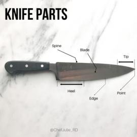 Kitchen Basics: Chef Knife